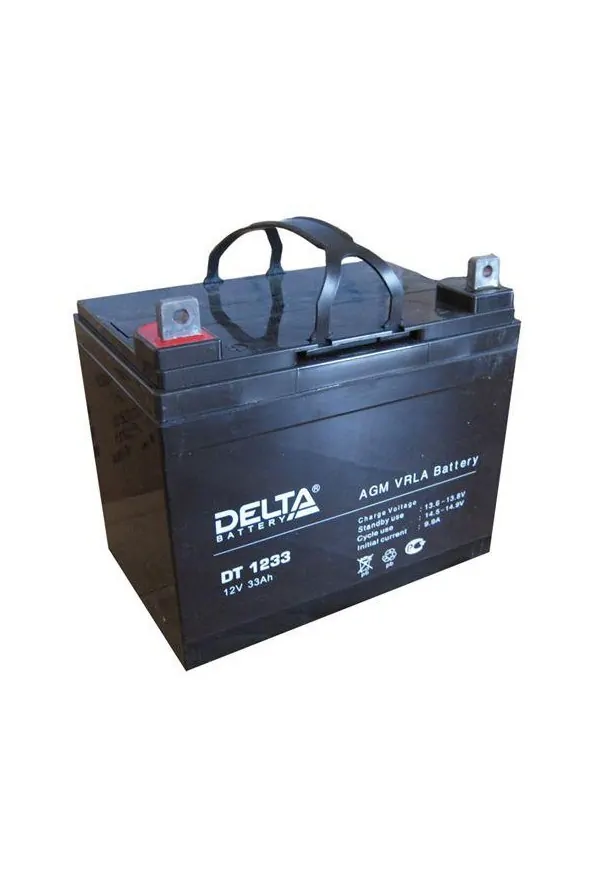 DELTA-DT-12V33