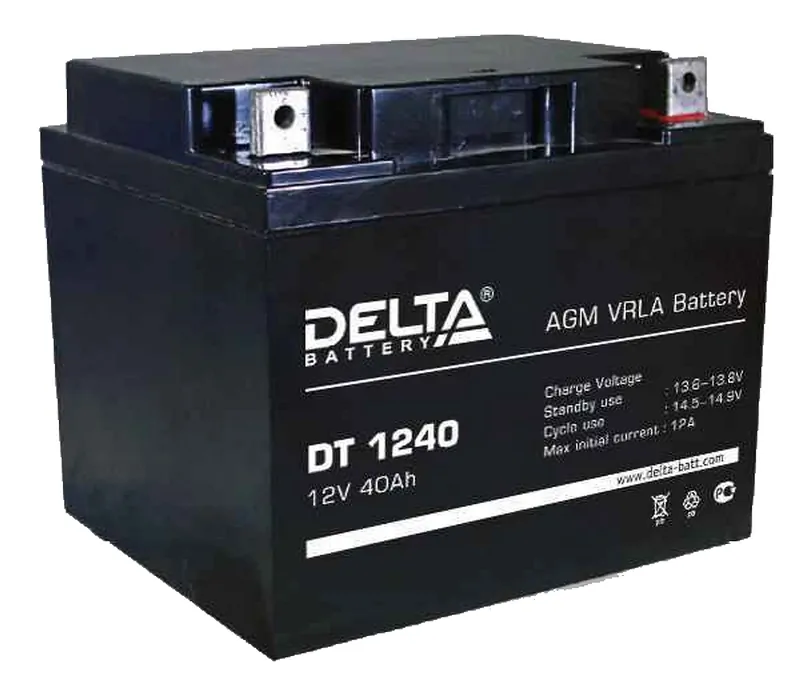 DELTA-DT-12V40